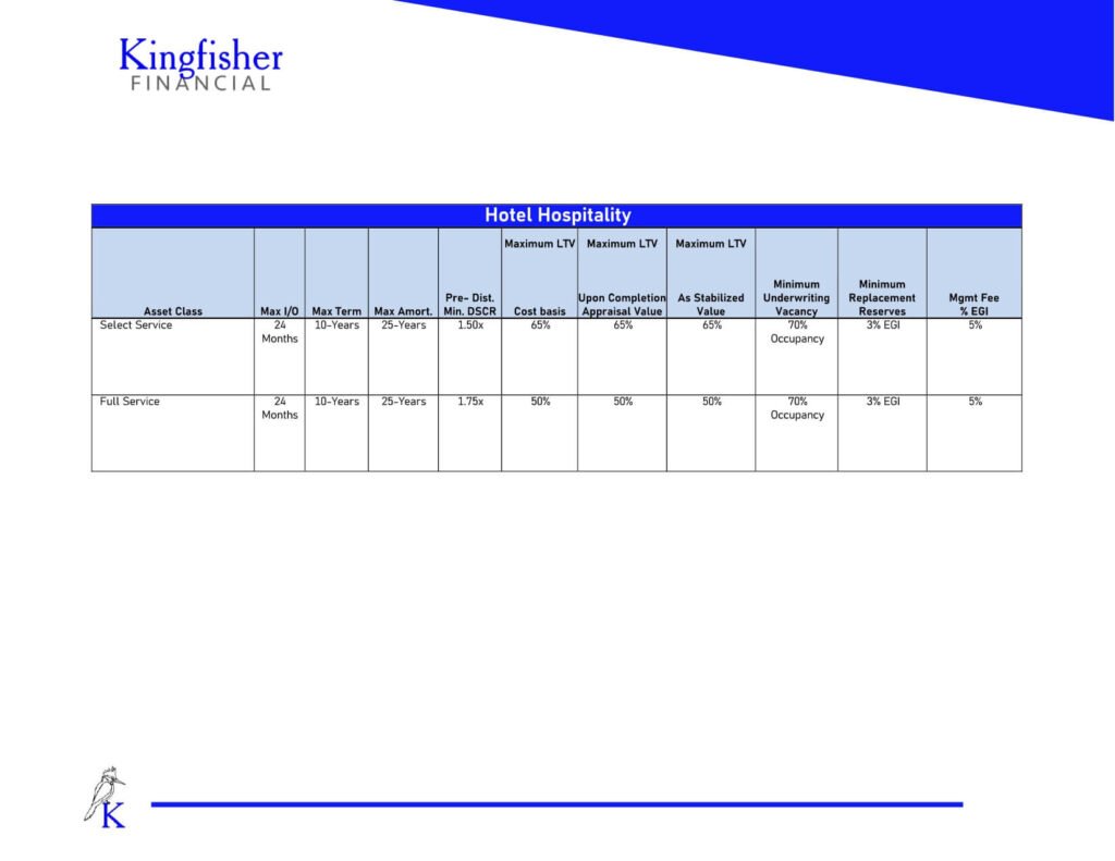 Hotel Hospitality page 0001 1024x791