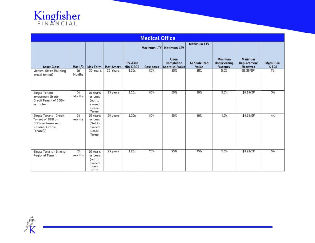 Medical Office page 0001 1024x791